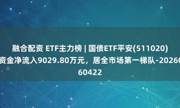 融合配资 ETF主力榜 | 国债ETF平安(511020)主力资金净流入9029.80万元，居全市场第一梯队-20260422